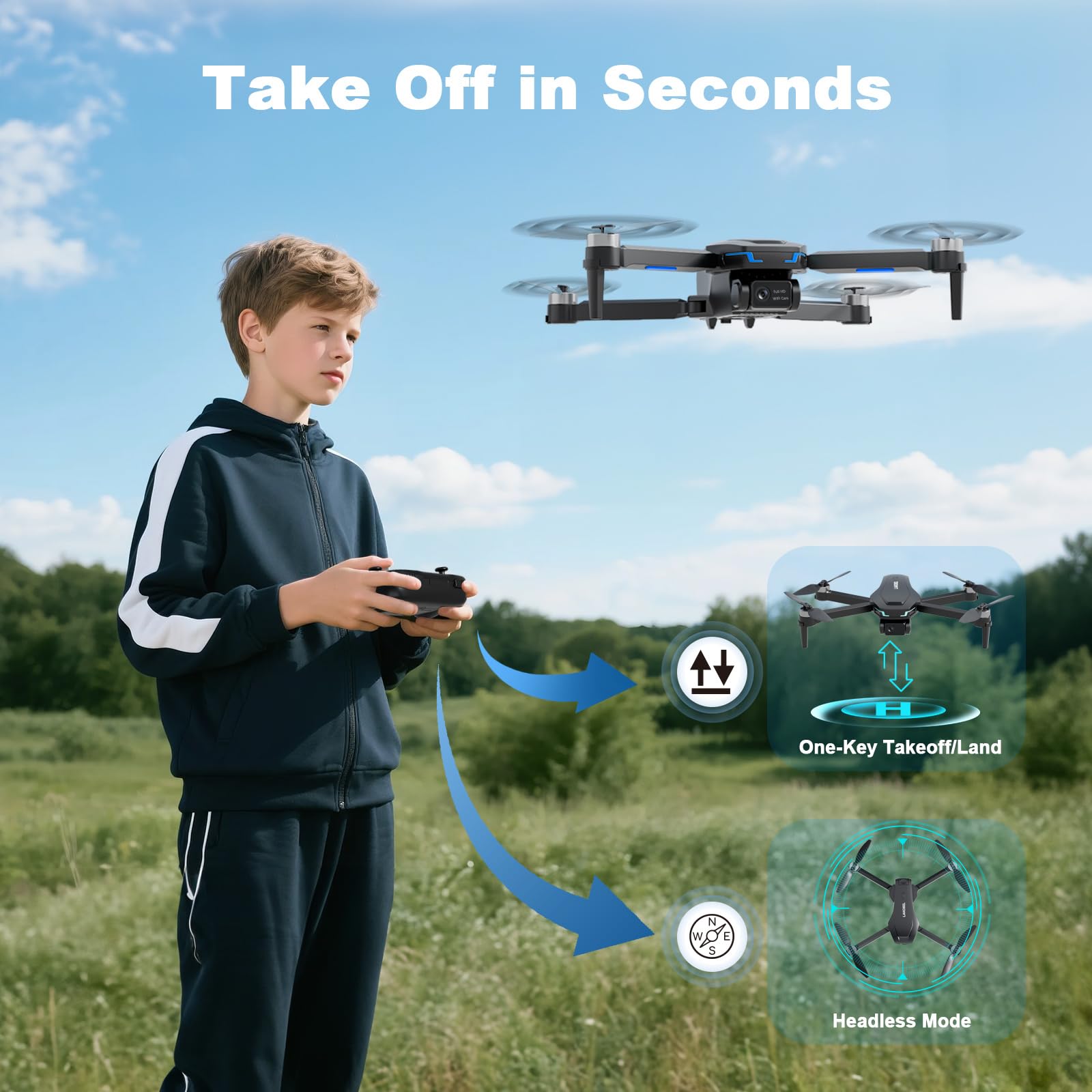 Drone with AI Optical Flow & AI Voice/Gesture Control, 1080P FHD FPV Camera for Kids Beginners Adults, Brushless Motor Foldable RC Drone, One-Key Start, 3D Flips, 2 Batteries 26 Min, Indoor/Outdoor