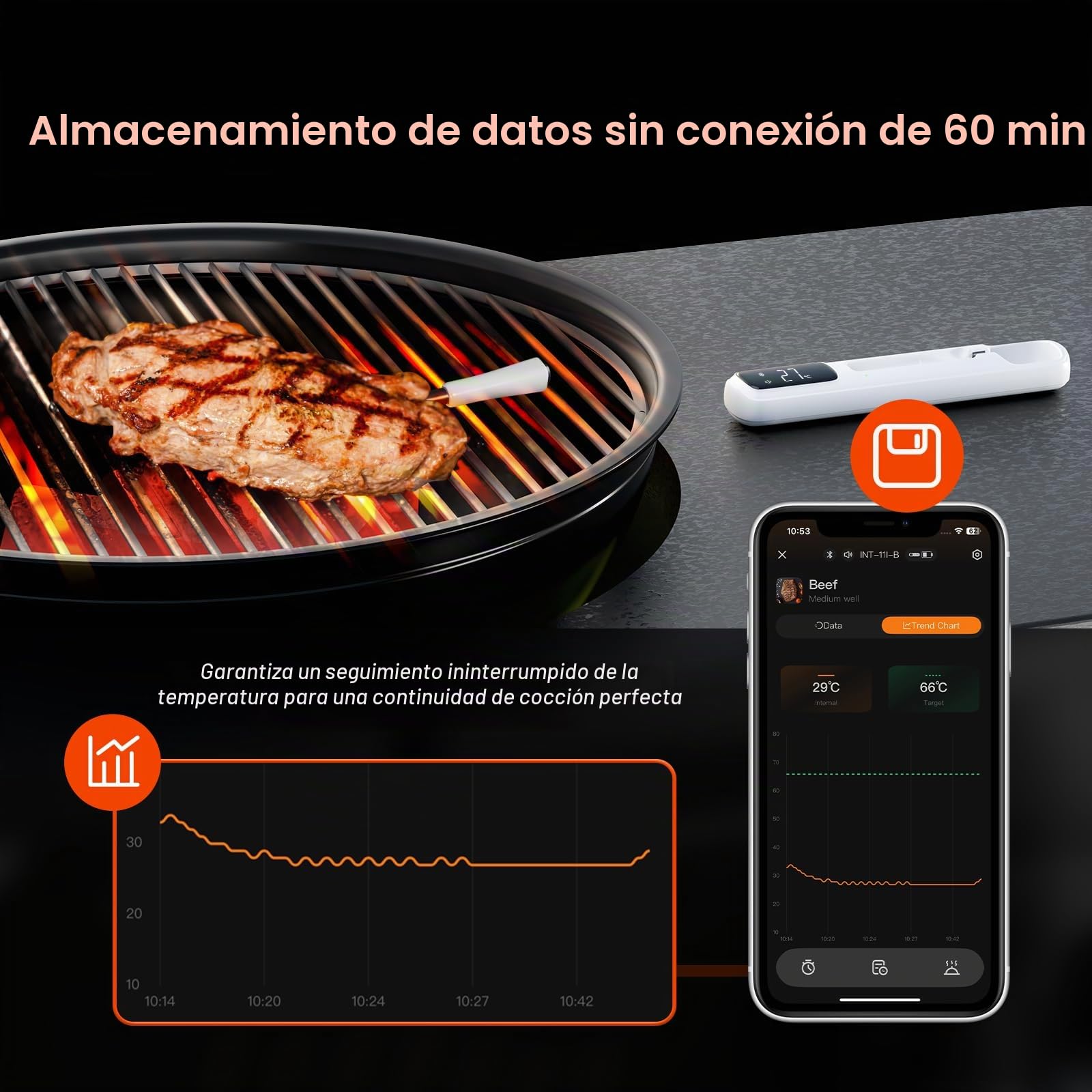 Inkbird INT-11I-B Mini termómetro de carne inalámbrico con pantalla LCD Bluetooth 5.4 con alcance de 305 m, impermeable IP67 para horno, barbacoa, ahumador, horno