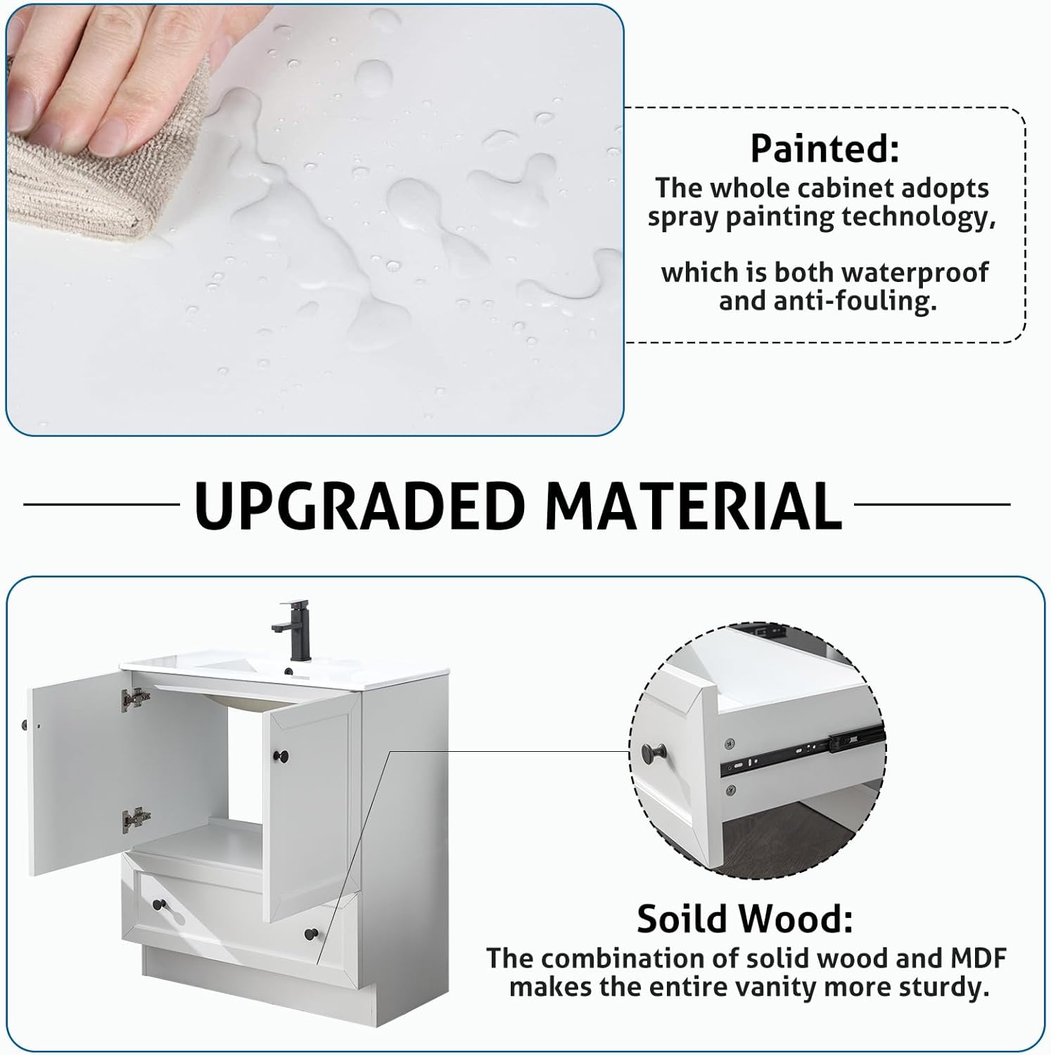 LUCKWIND 30" Modern Bathroom Vanity with Sink Combos, Painted Wood Skirting Line Design Bathroom Storage Cabinet, Includes Large Sink and Water Saving Faucet Without Mirror, White