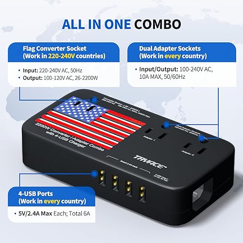 Miniatura 2 de TryAce Convertidor de voltaje de 2200 W de EE. UU. a Europa, convertidor de 220 V a 110 V para viajes europeos para secador de pelo, plancha
