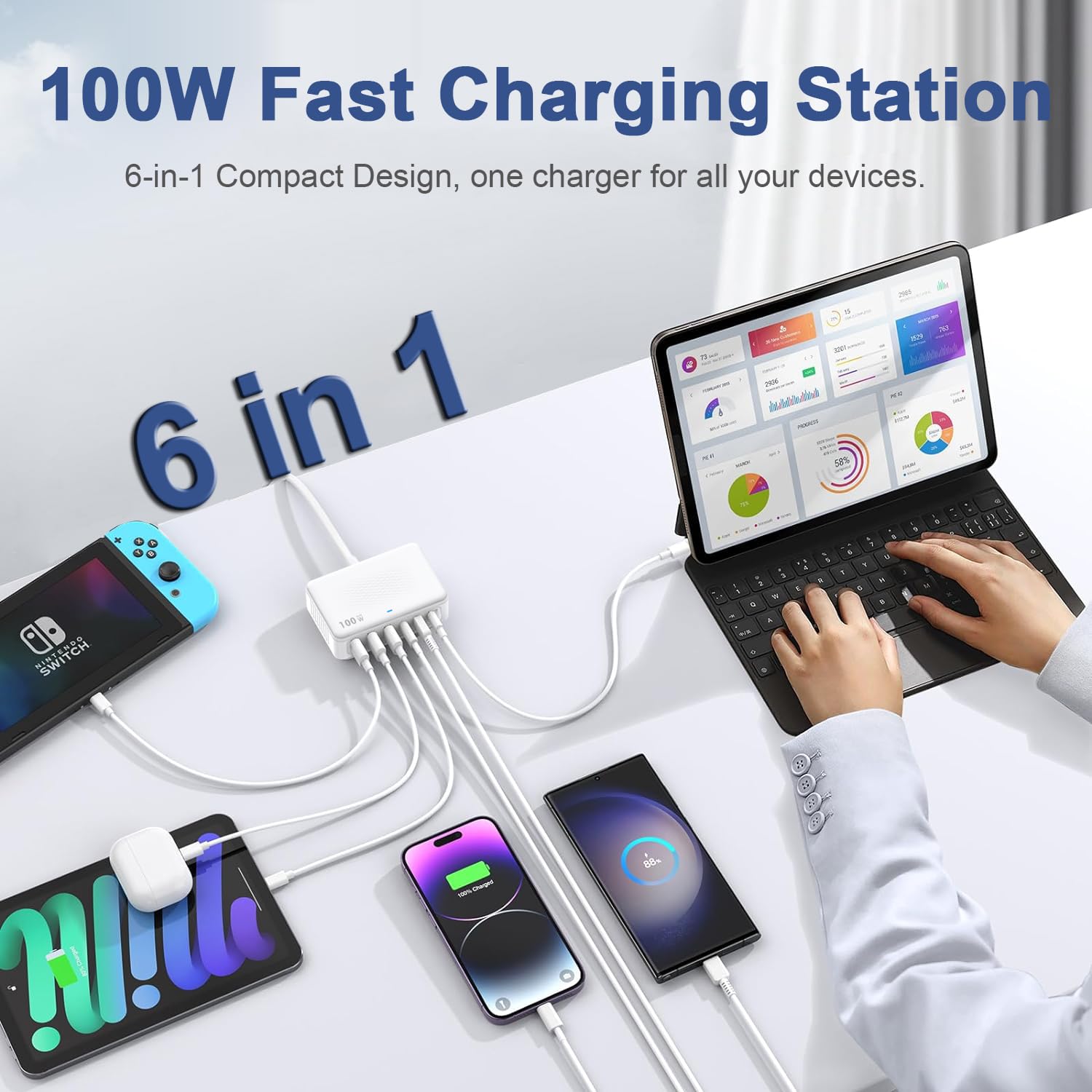 Chargeur rapide USB C 100 W GaN 6 ports Type USB C Station de charge Hub Bloc USB C Chargeur mural Power Strip Adaptateur Plug Cube Brique 3 USB C 3 USB A pour iPad iPhone 15 14 13 12 11 Pro Max Pixel