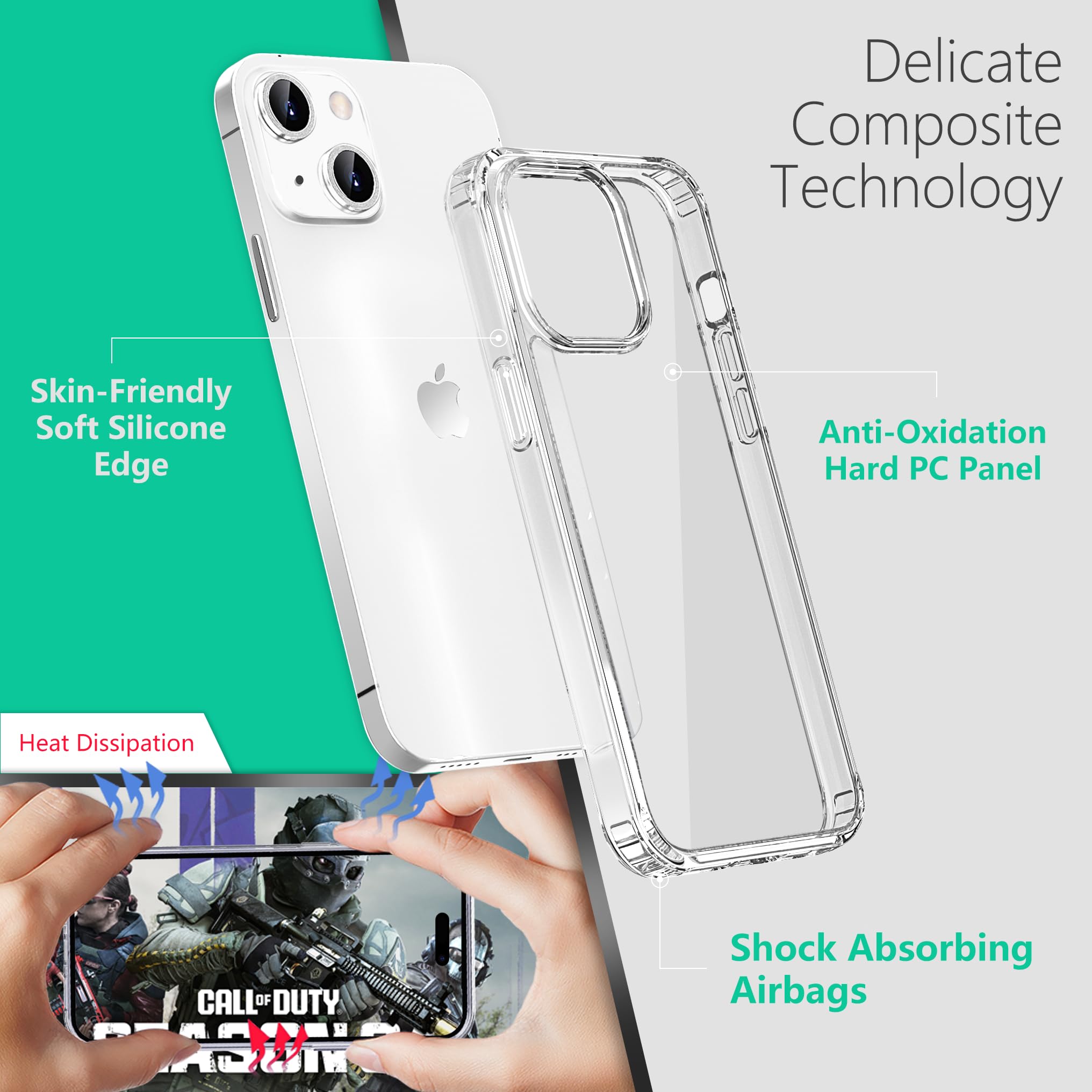 Cover Trasparente Antiurto Per Google Pixel 6 Pro 5G – Custodia Silicone Morbido Con Paraurti Airbag – Giallo – Ricarica Wireless - 2