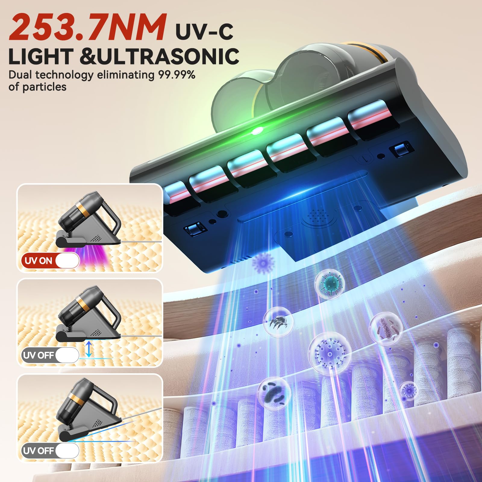 Aspiradora Antiácaros,500W16 kPa de Succión, Luz UV-C 253.7 NM, Velocidad 40,000 RPM, Filtro HEPA y Caja de Recolección de Polvo Doble, Aspirador Antiácaros para Camas y Sofás