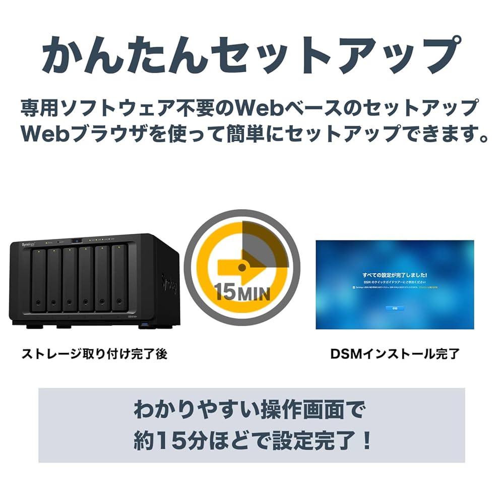 Amazon.co.jp: 【NASキット】Synology DiskStation DS1618+ [6