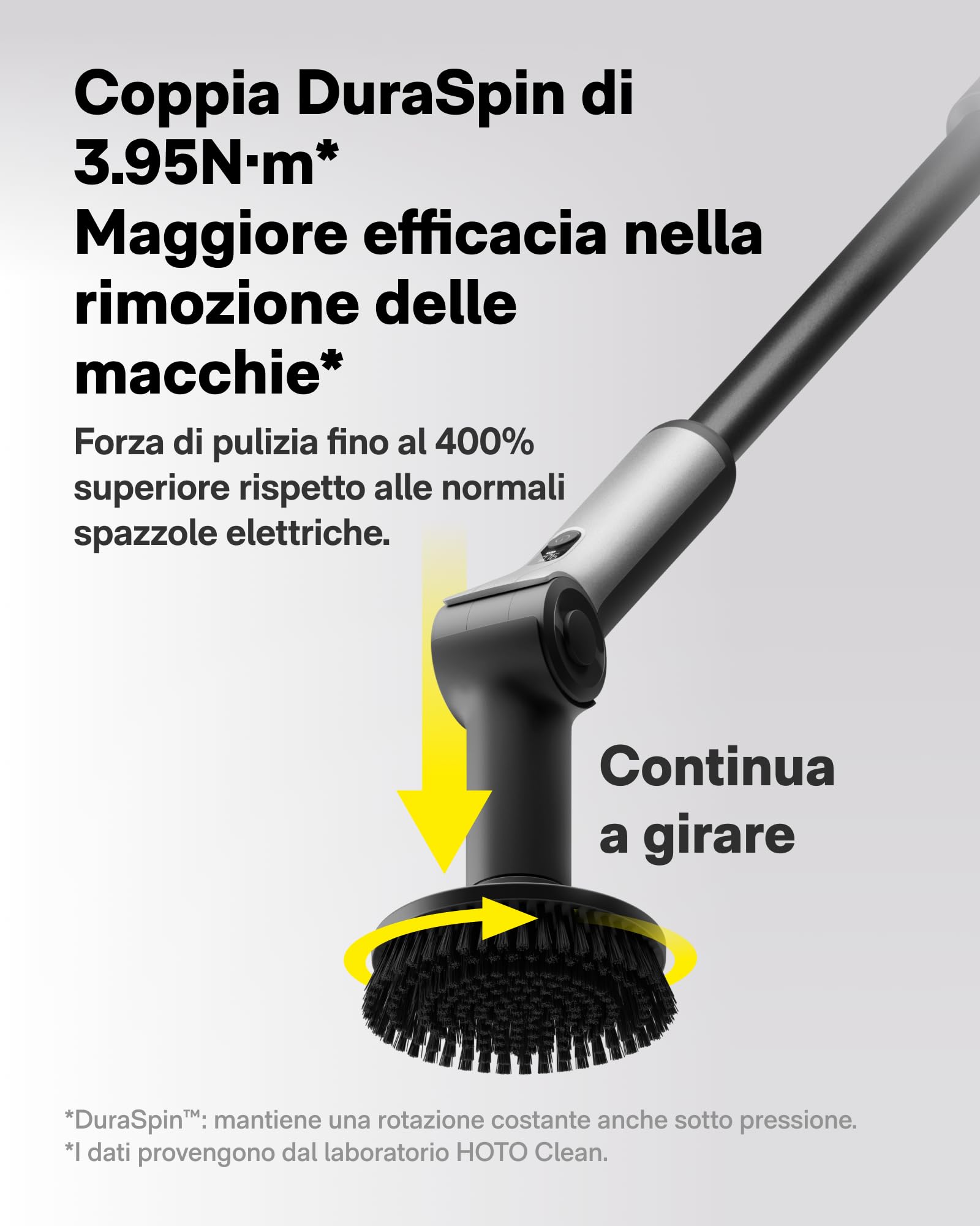 HOTO Wand™ Spazzola Elettrica Rotante per Fughe e Flexi™ Spazzola Elettrica Rotante per Pulizia Casa Bagno