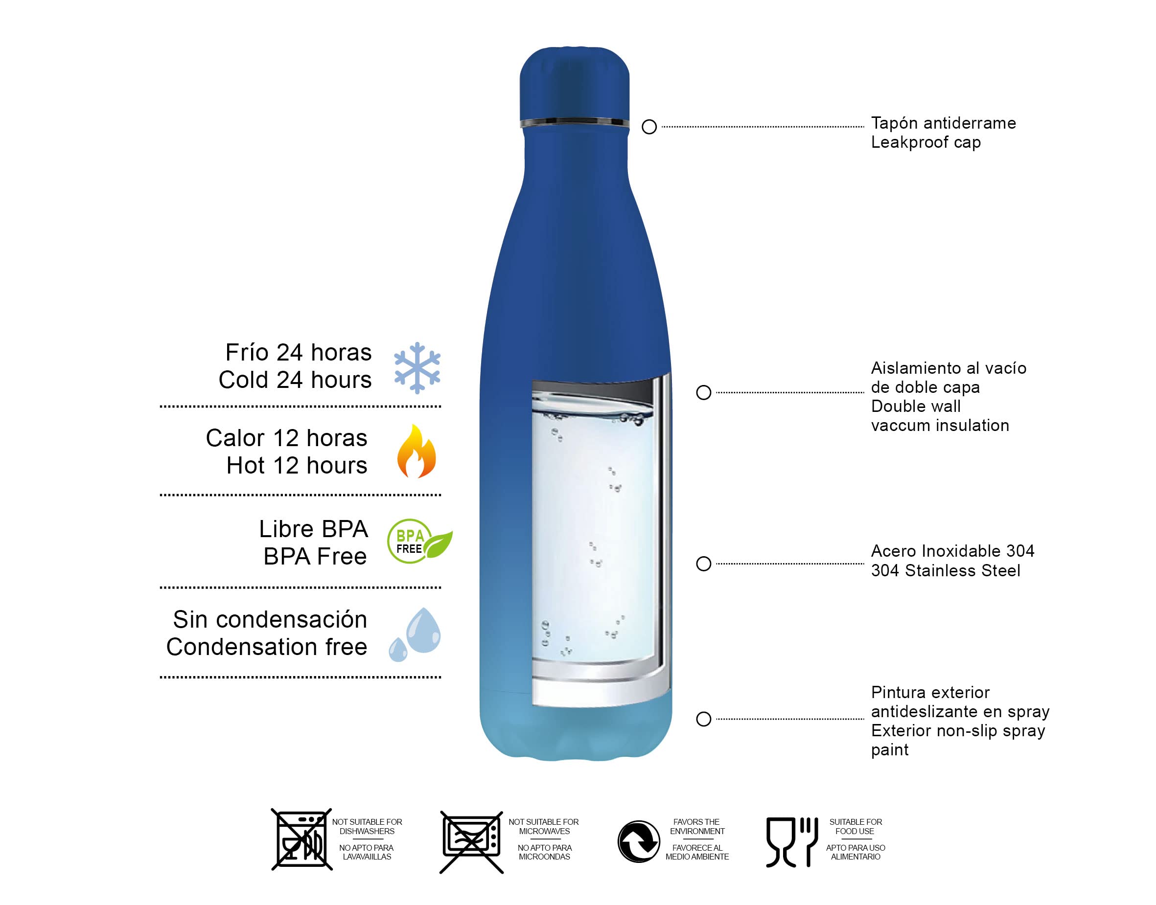 Mi Ko Mi Ka Botella de Agua Térmica de Acero Inoxidable Reutilizable | Sin BPA | Mantiene 24H Frio / 12H Calor | Hermética - Doble Pared a Prueba de Fugas (2 Azules, 750ml) — view 4