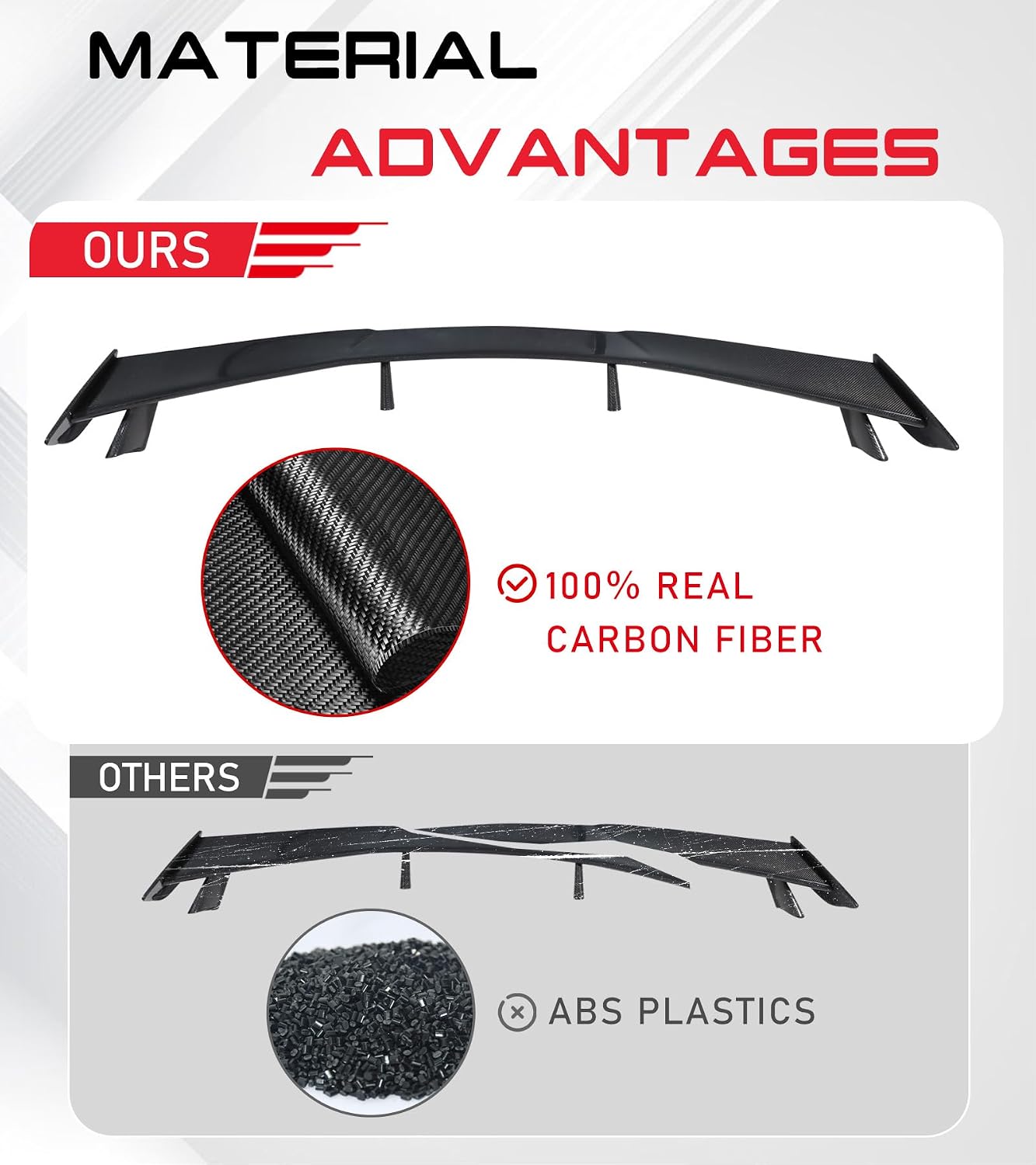 100% Carbon Fiber C8 Rear High Wing Spoiler Fit for Corvette C8 Stingray Z51 2020-2026 Carbon Fiber Lid High Wing Spoiler