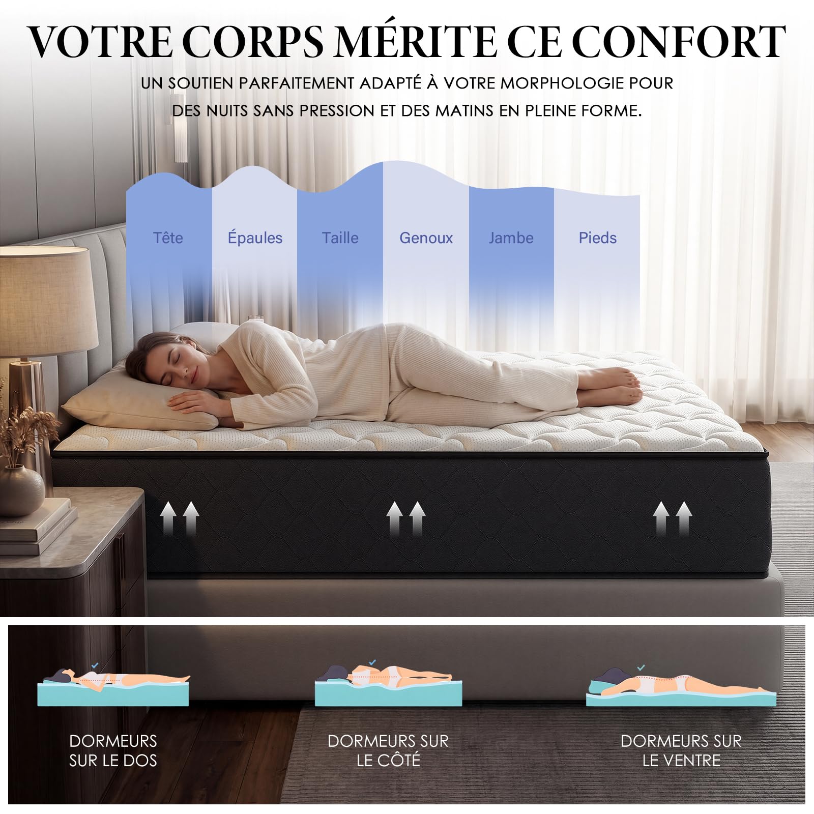 Stanew Matelas 90x190 | Épaisseur 22cm | Matelas en Mousse à Mémoire de Forme | Fermeté Moyenne & Soutien Parfait | Respirant | Anti-acariens | Matela 1 Personne | CertiPUR-US et Oeko-TEX