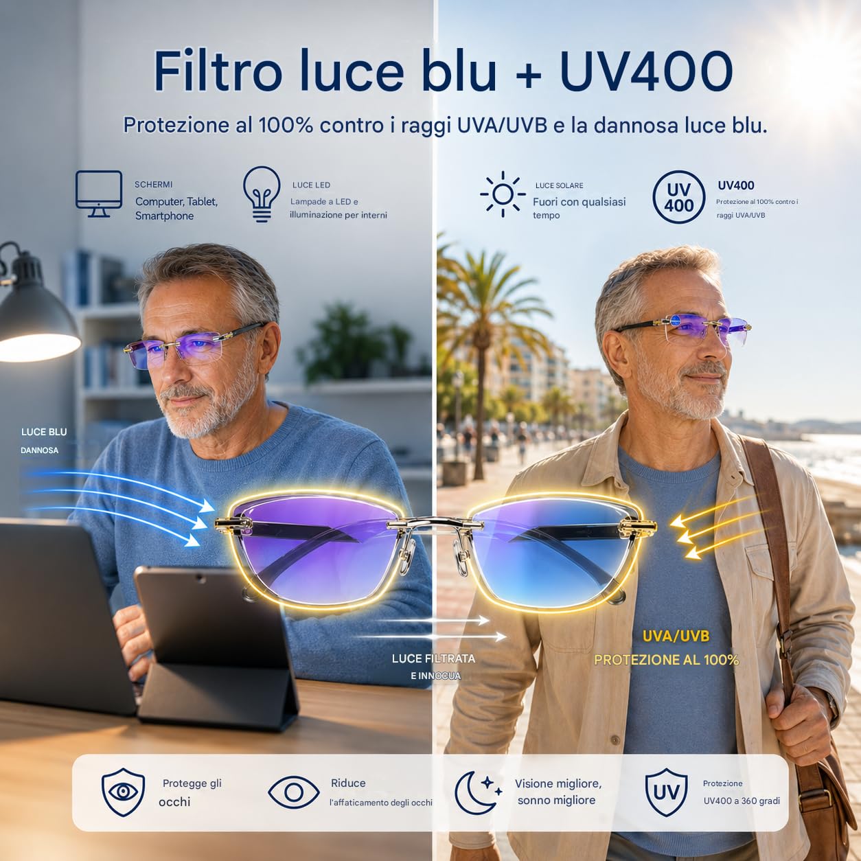 Occhiali autoregolanti da vista con messa a fuoco automatica – Occhiali Autofocus e Autoregolanti – Occhialia Messa a Fuoco Adattiva con Cristalli Liquidi,per Uomini e Donne (2 pc,2X)