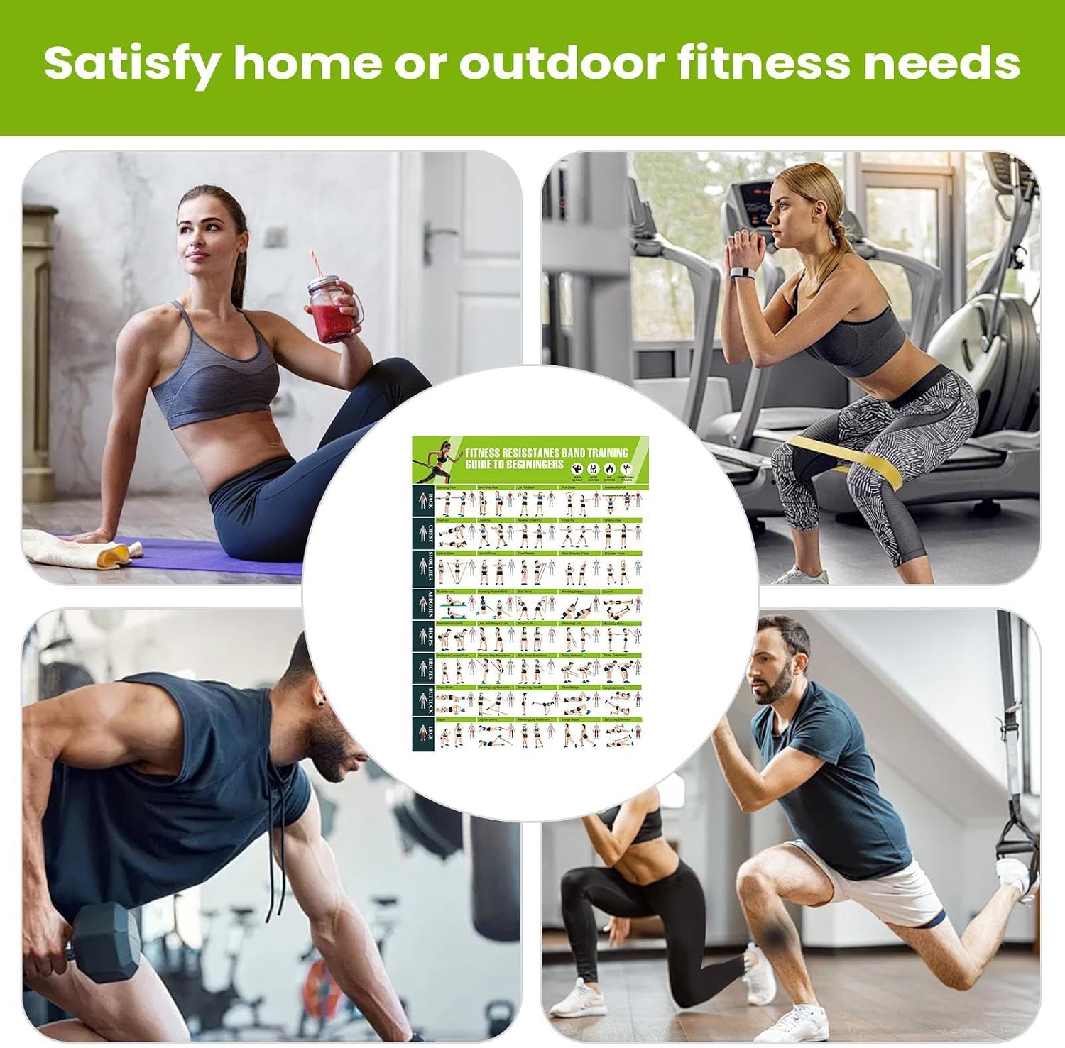 Resistance Bands Workout Charts, Home Gym Poster, Fitness Planner with Step By Step Exercises, Strength & Flexibility Focus, Exercise Room, for Yoga Stretching Training Men Women