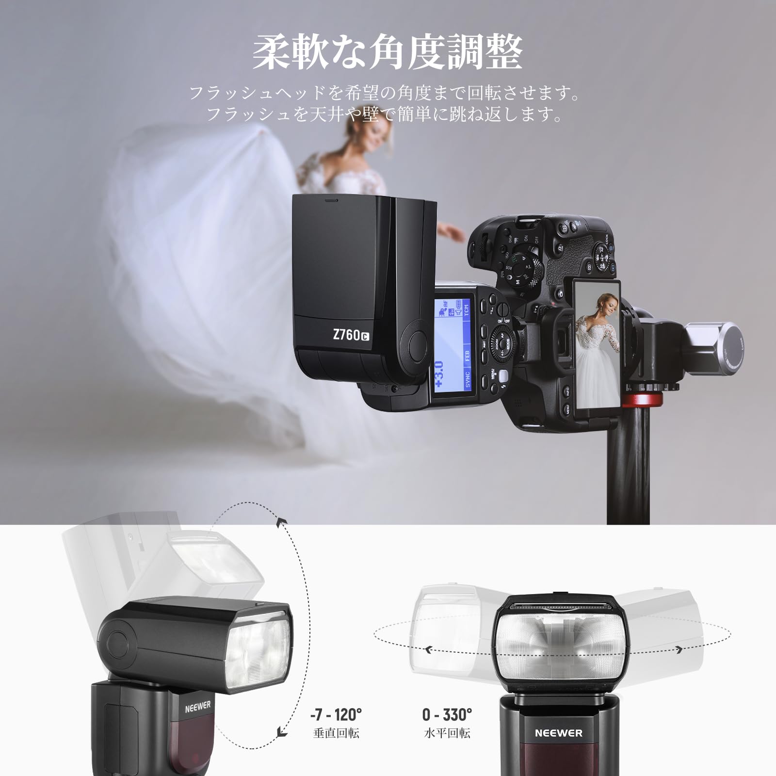 Amazon | NEEWER Z760-C TTL フラッシュスピードライト DSLR カメラに 