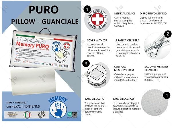LOTAMI Cuscino Cervicale Ortopedico Memory Foam – Dispositivo Medico Classe 1 – Guanciale Ergonomico Doppia Onda per Dolore a Collo e Spalle, Traspirante e Anallergico - 3