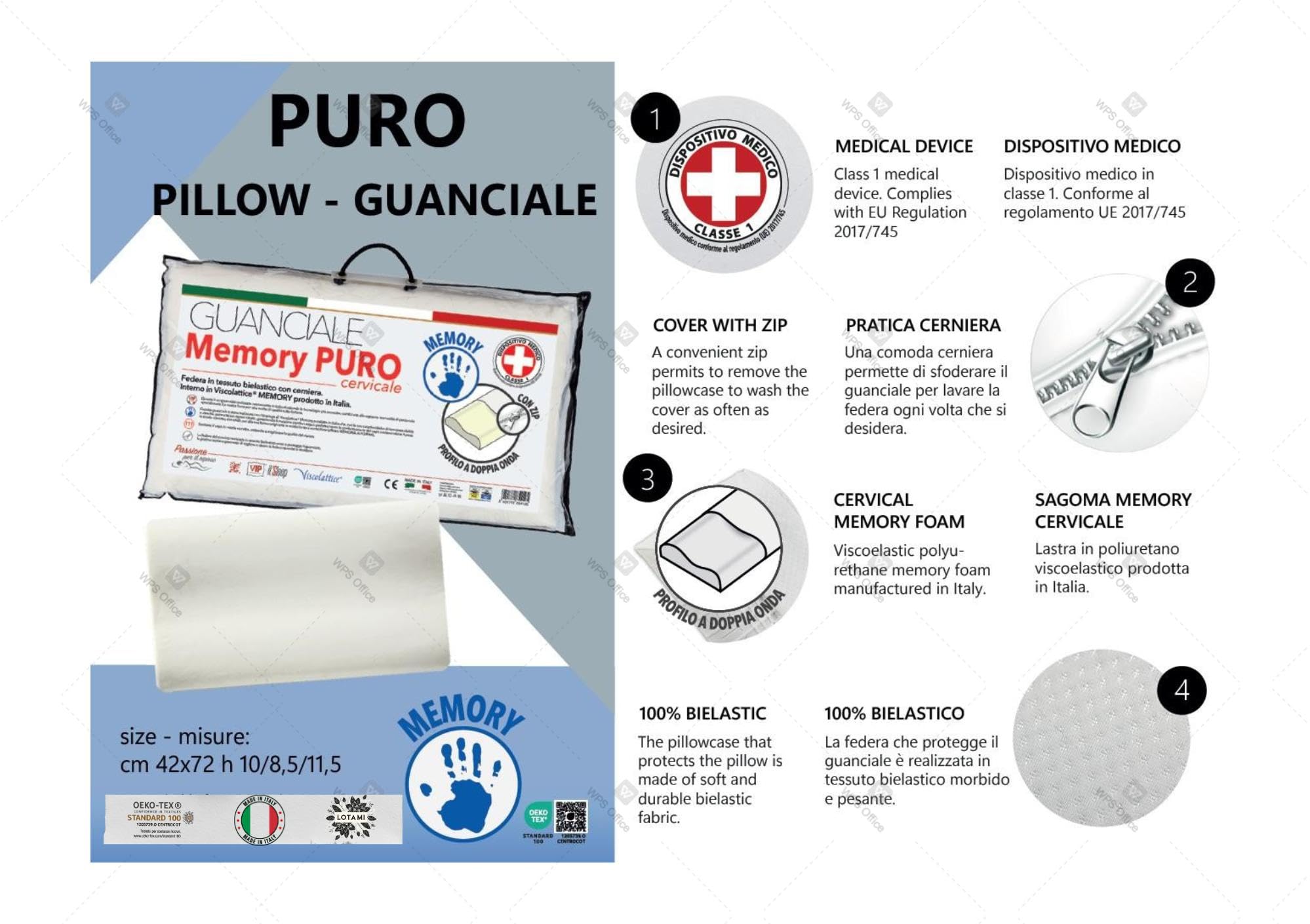 LOTAMI Cuscino Cervicale Ortopedico Memory Foam – Dispositivo Medico Classe 1 – Guanciale Ergonomico Doppia Onda per Dolore a Collo e Spalle, Traspirante e Anallergico - 3