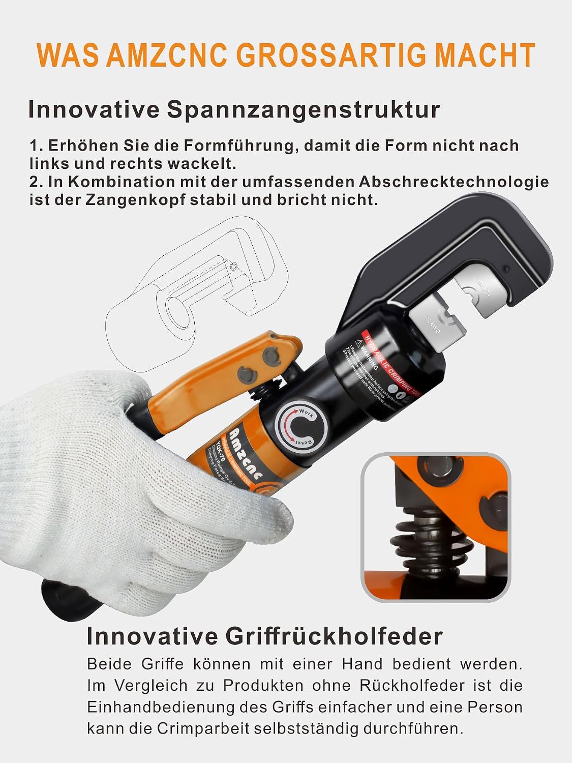 Close-up of the AMZCNC hydraulic crimping tool being held, highlighting its innovative jaw structure and return spring mechanism.