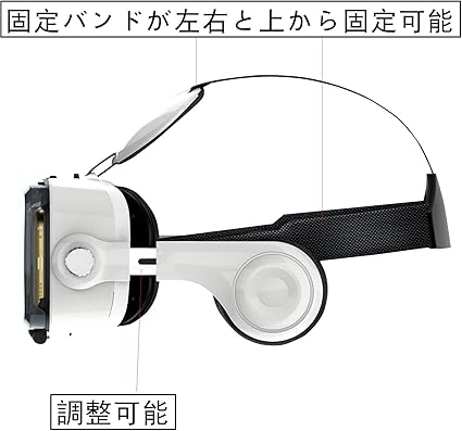 Amazon Co Jp Anskp Vrゴーグル Iphone5 6 7 Plus 4 7 6インチのスマホ対応 3d Vr ゴーグル レンズ距 離を調整可能 イヤホン実装 音量調整 動画一時停止 Bluetoothリモコン付き ホワイト 家電 カメラ