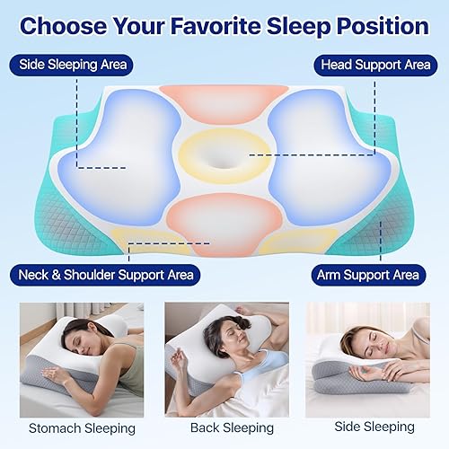 Miniatura 4 de Almohada cervical de espuma viscoelástica para el cuello cervical de contorno ergonómico para dormir de lado y espalda, almohada ortopédica 2 en 1