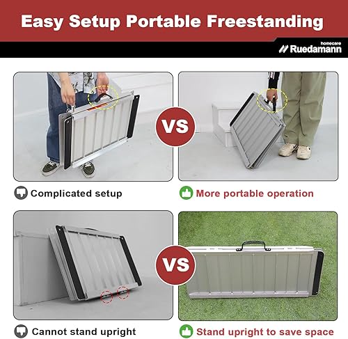 Miniatura 5 de Ruedamann Rampa de umbral de 47.6 pulgadas de largo x 28.1 pulgadas de ancho, rampas para sillas de ruedas de 4 pies, altura de 8 pulgadas,