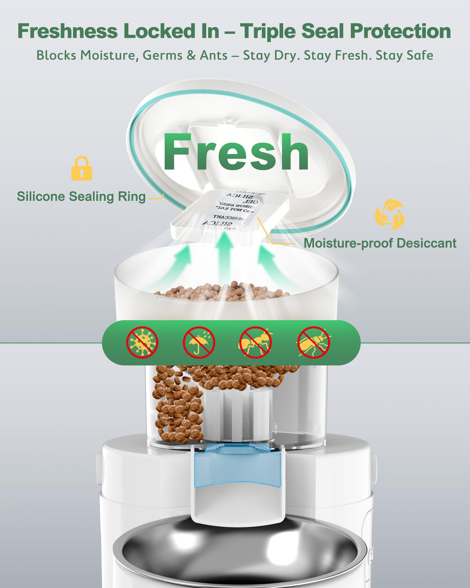 Gimars 5L Comedero Gato Automatico 2 Cuencos Inoxidables, Fácil De Configurar, Temporizador Programable 1-6 Comidas al Día Dispensador Comida Gatos y Perro en Diseño Sellado, Grabación Voz 10s