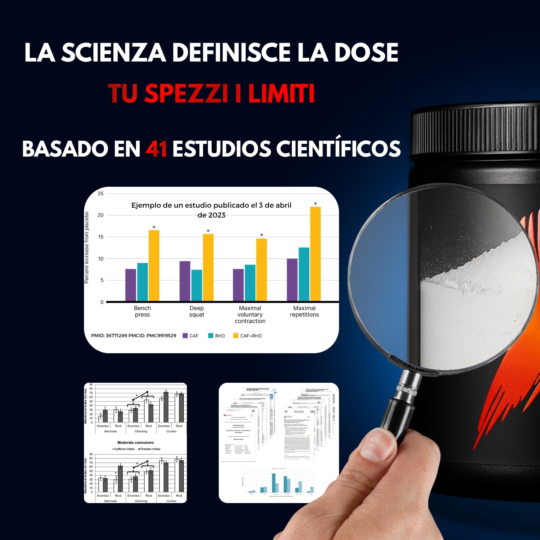 PRE-WORKOUT pro | Energia | Pump | Focus | Elettrolita | L-citrullina | Beta-alanina | L-tirosina | Rhodiala Rosea | acido mallico (TROPICAL)