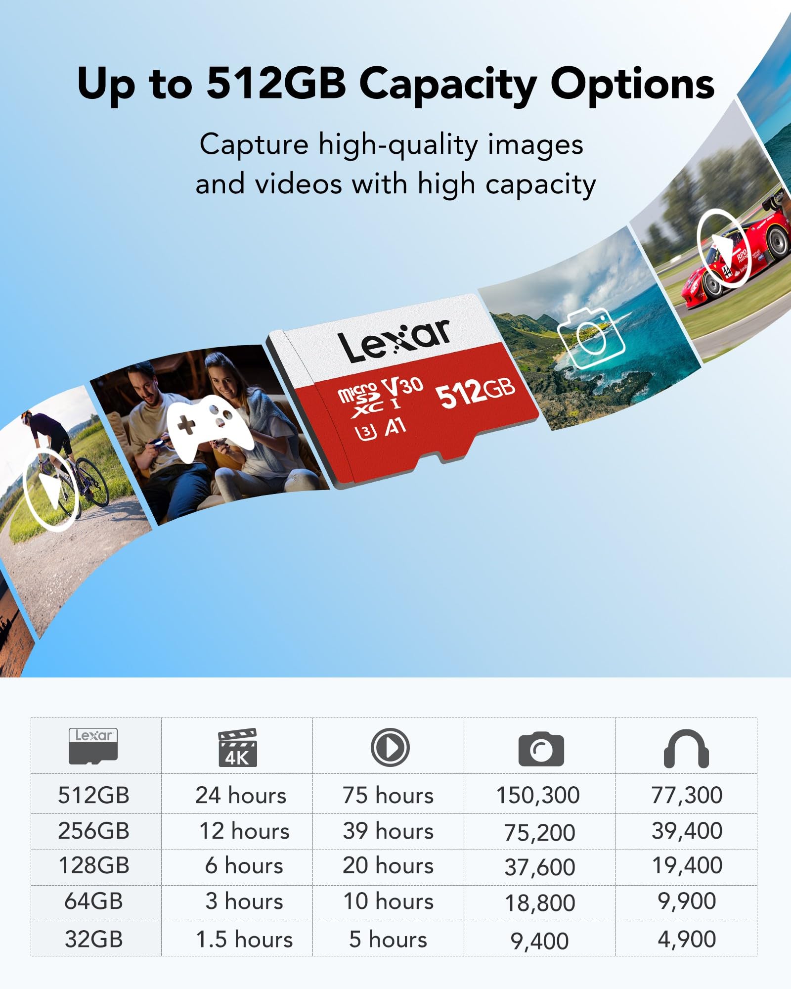 Carte MicroSD 512 Go U3 V30 A2 - Vitesse 100 Mo/s, 4K, Avec Adaptateur, Pour Smartphone, Drone, Action Cam
