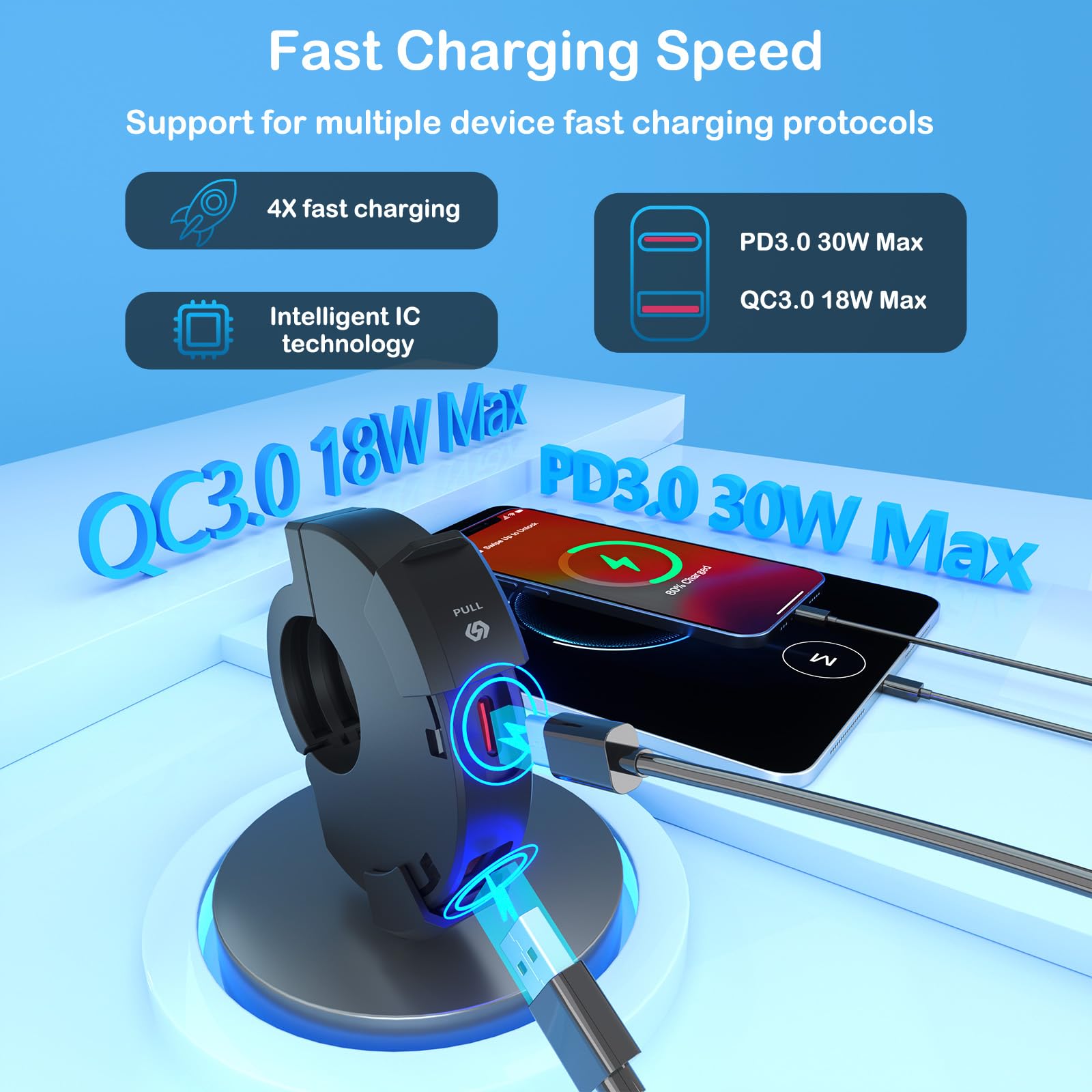 Motorcycle USB Charger, Ultra-Narrow PD30W & Quick Charge 3.0 Motorcycle Phone Charger, Dual Outer Port Waterproof SAE to USB Motorcycle Handlebar Charger for Phone, GPS, DC12-24V