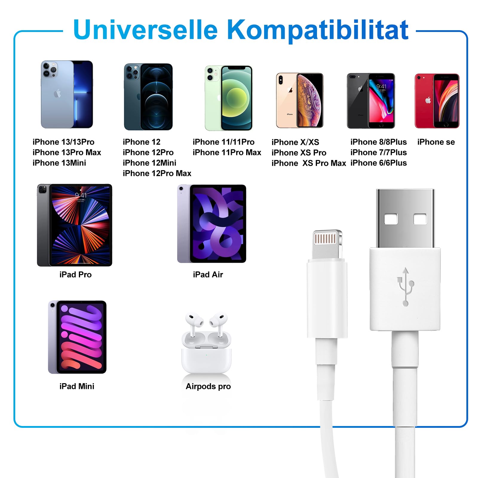 1M Cavo di ricarica iPhone certificati MFi, confezione da 3 cavi Lightning Apple verso USB da 1 metro per iPhone 14/13 Pro Max/12 Pro/11/11Pro/11Max/X/XS/XR/XS Max/8/7/6S/6/5S/5C/Se/iPad