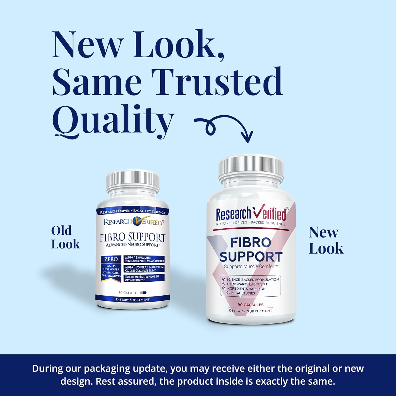 Research Verified Fibro Support - 540 Capsules - MSM, Magnesium, Vitamin D3, BioPerine - 6 Month Supply - Vegan