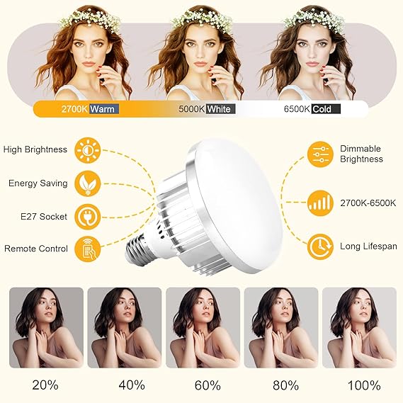 Professional Softbox Lighting Kit, 16'' x 16'' Studio Lights with 85W 2700-6500K E27 LED Bulbs, Continuous Lighting for Photography/Video Recording/Live Streaming