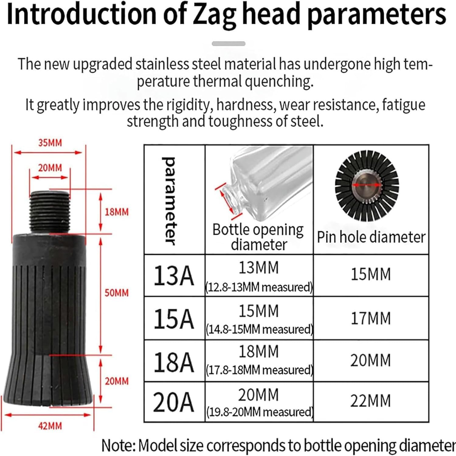 13-20MM Pneumatyczny zakręt perfumowy, 600-800 sztuk/h Pneumatyczna maszyna do zamykania perfum, Maszyna do zamykania butelek perfum (20 mm)