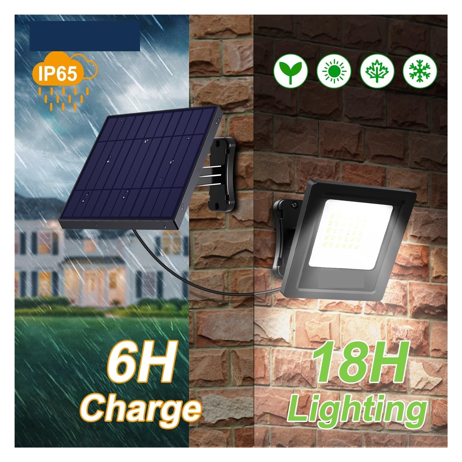 Luces Solares Led Exterior Jardin, Luz de Seguridad Solar for Exteriores, Pared superbrillante, IP65, Impermeable, Calle, jardín, Patio, Porche para Garajes, Caminos