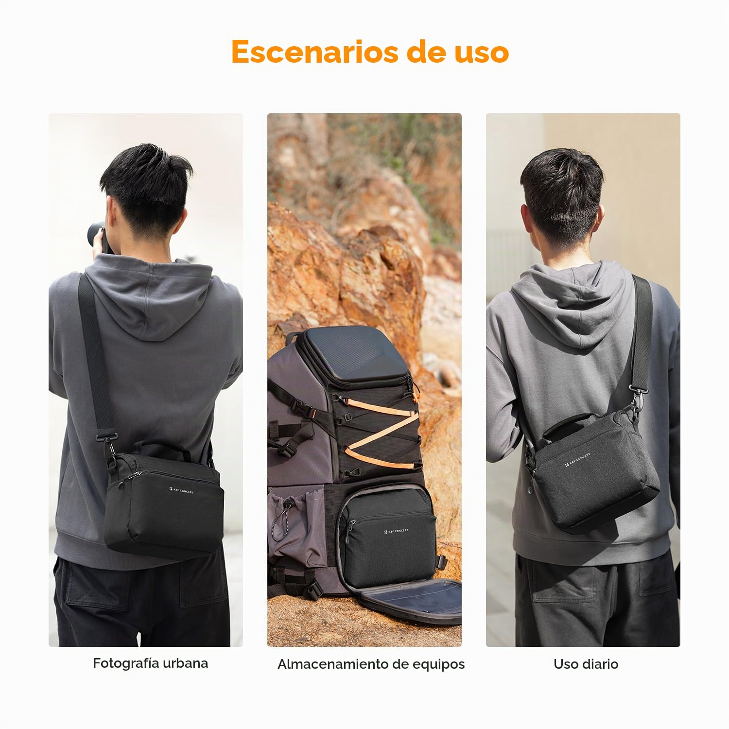 K&F CONCEPT Bolsa Funda Cámara Réflex Impermeable Pequeño Estuche Crossbody para cámara de Hombro con Correa Ajustable DSLR/SLR/Mirrorless Compact Photography Bags-Negro