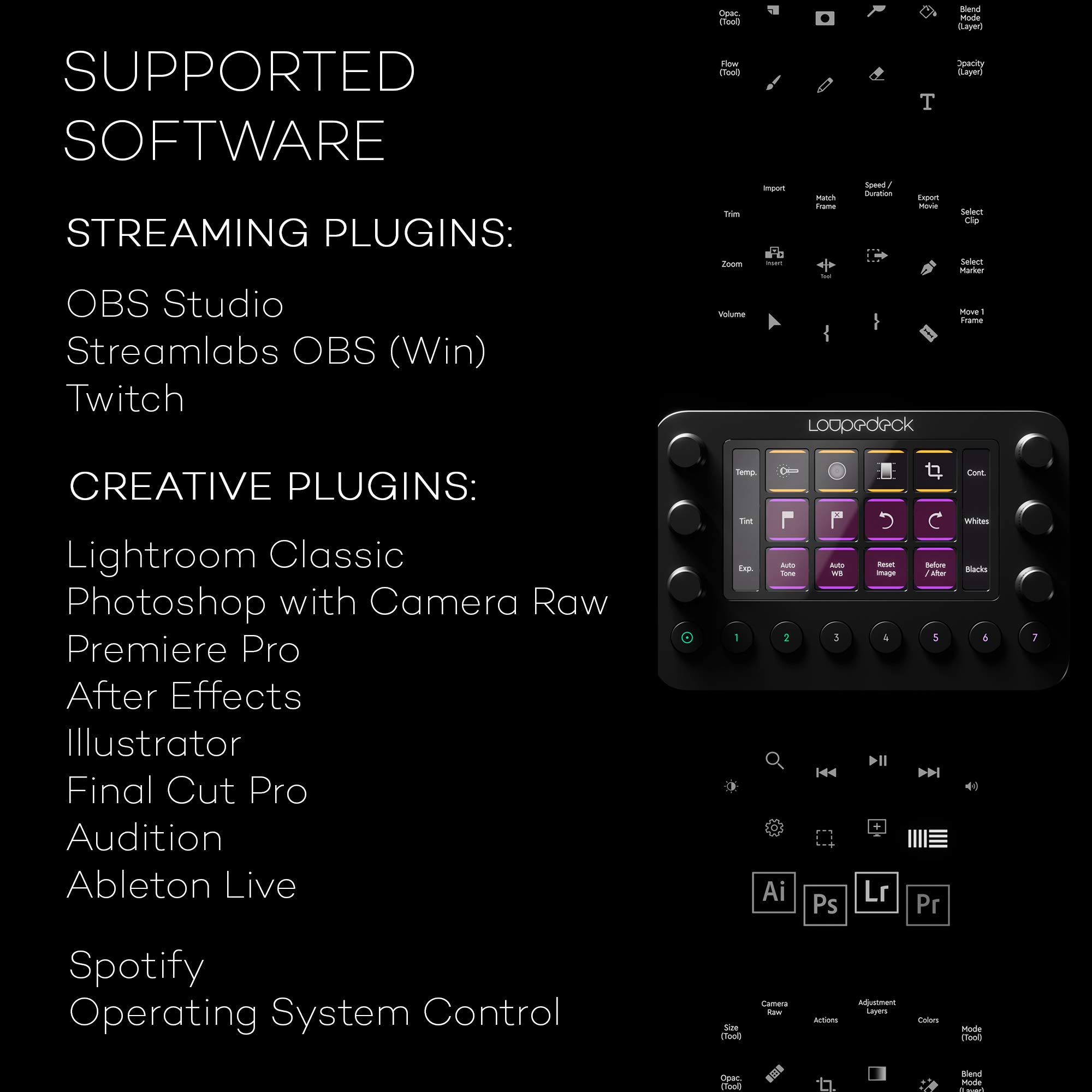 Loupedeck Live – Die Leistungsstarke Und Anpassbare Konsole für 