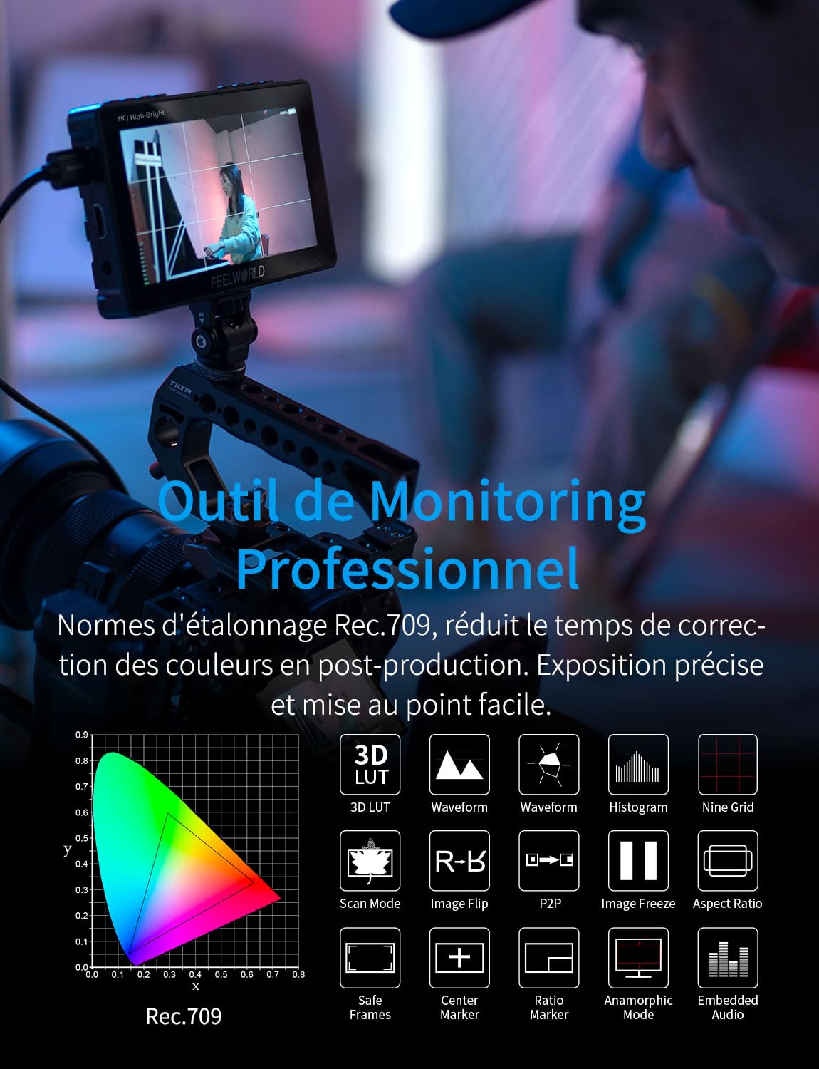 FEELWORLD F5PROX Caméra Moniteur de Terrain Écran Tactile 1600Nit 5,5 Pouces 4K HDMI DSLR Video Camera Monitor avec Batterie F750 Sacoche pour caméra Entrée de Type C 3DLUT Focus Peaking Histogramme