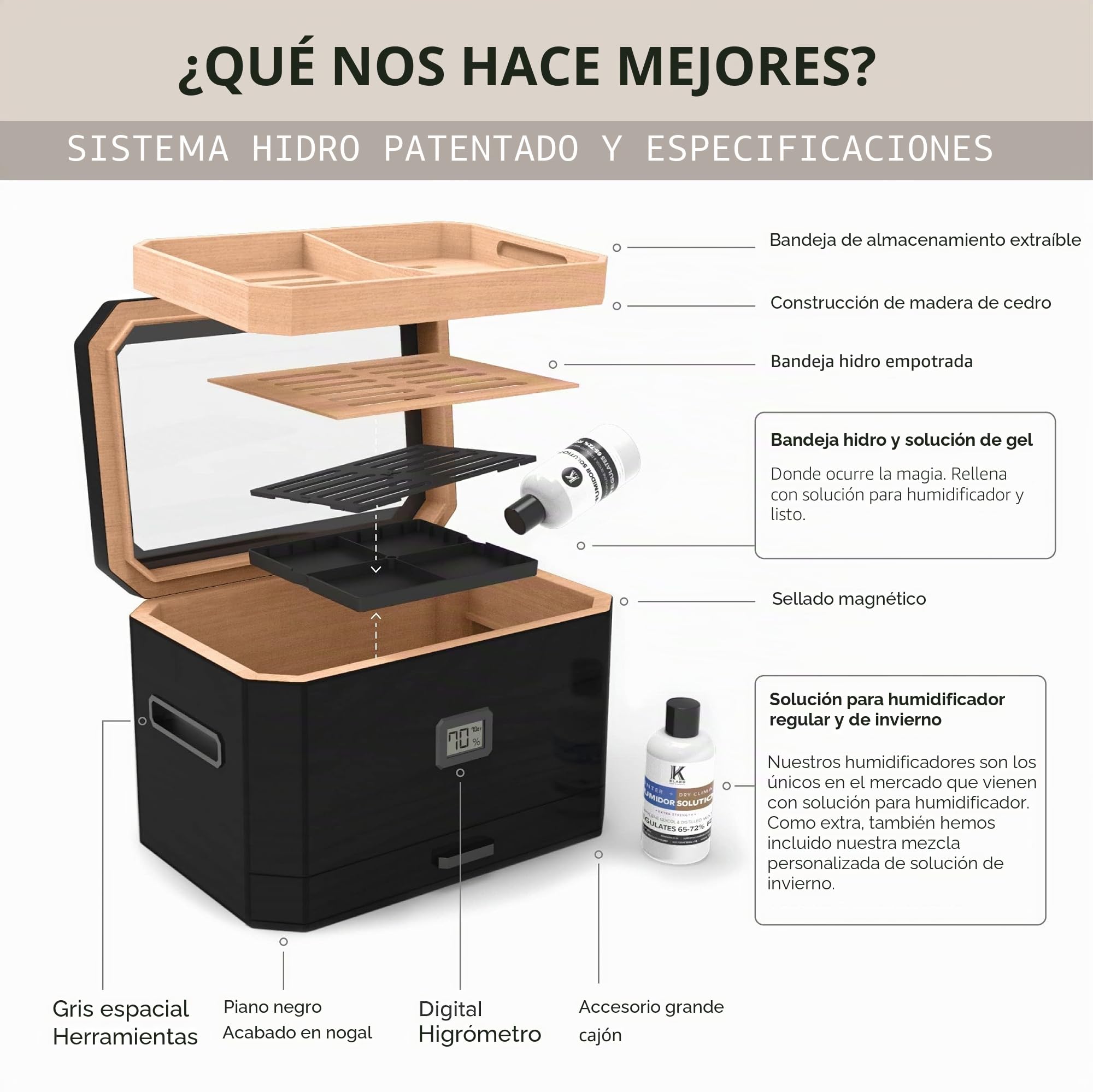 CASE ELEGANCE - Humidor de Cedro Negro octodor con higrómetro Digital, Sistema de humidificación y cajón de Accesorios - Puede Contener (50-100 cigarros)