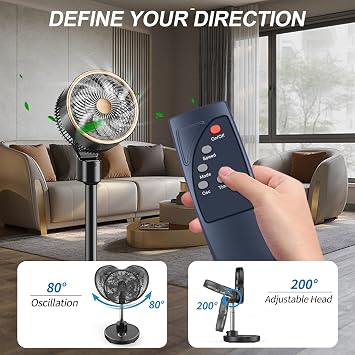 RETROSUN Replacement Remote Control Compatible with AMZ Basics 16 Pedestal Floor Fan FS40-10BR, Black