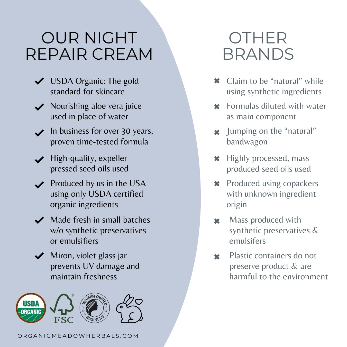 Organic Meadow Herbals Wild Blueberry Night Repair Cream (1.55 oz.) USDA CERTIFIED ORGANIC. Nourishes & rejuvenates. Woman-owned & Operated Since 1994.