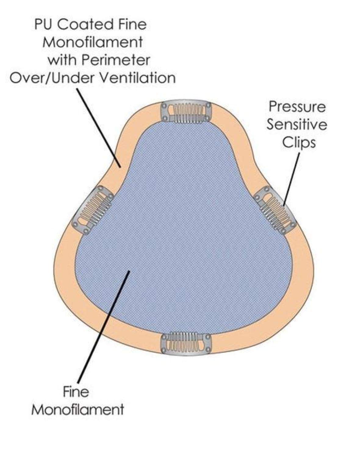 Bundle - 4 Item: easiPart HD XL 12" Hairpiece by Jon Renau, Christy's Wigs Q & A Booklet, Synthetic Shampoo & Wide Tooth Comb - Color: 8