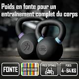 Strength Shop Kettlebell en fonte avec poignée ergonomique (4kg-64kg), résistante & durable, kettlebells avec marquage coloré & revêtement en poudre noire, idéale pour l'entraînement complet - 2