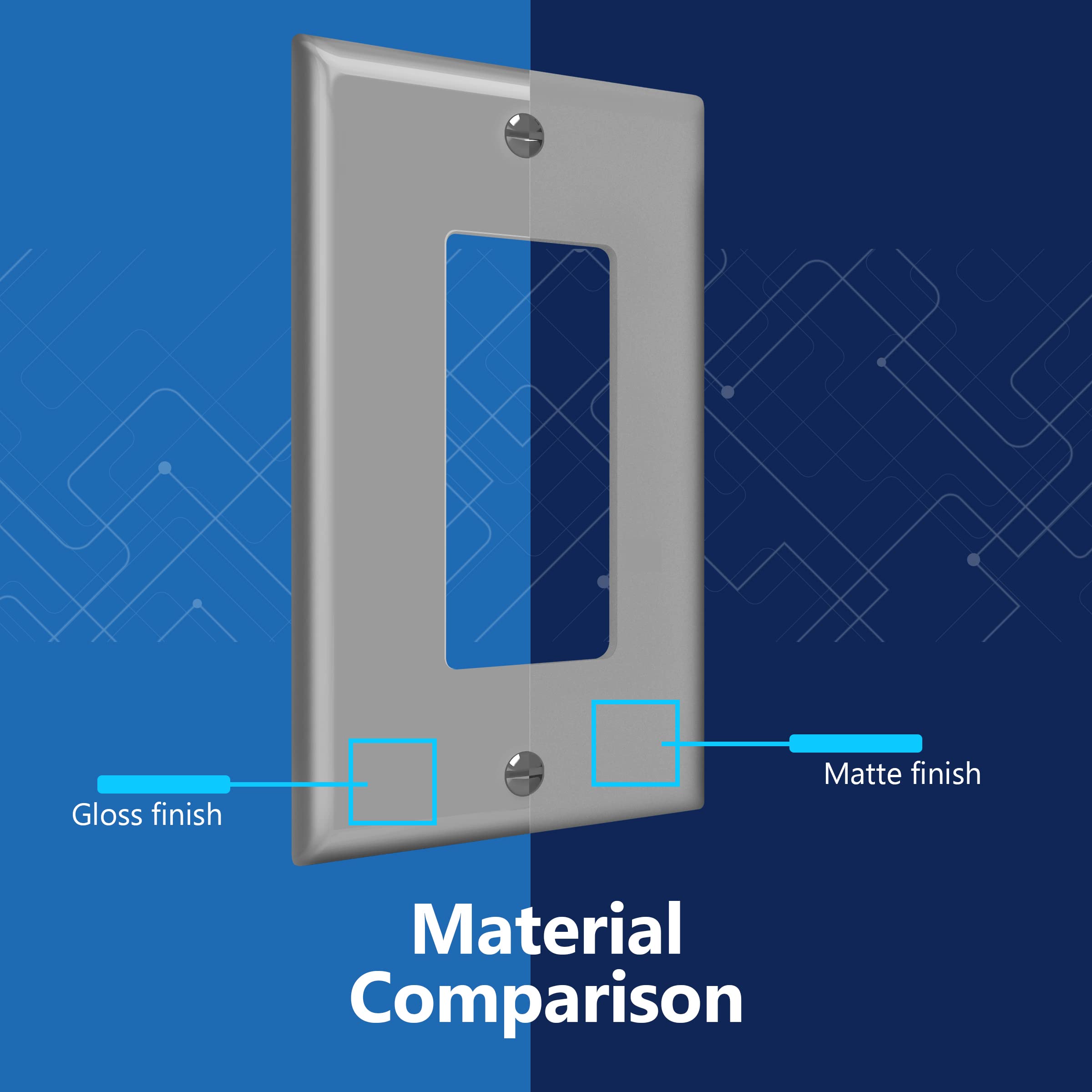 LIDER 5-Pack Screwless Wall Plate – Brushed Gold Matte Finish, 2-Gang Mid-Size 4.88" X 4.92", Unbreakable Polycarbonate