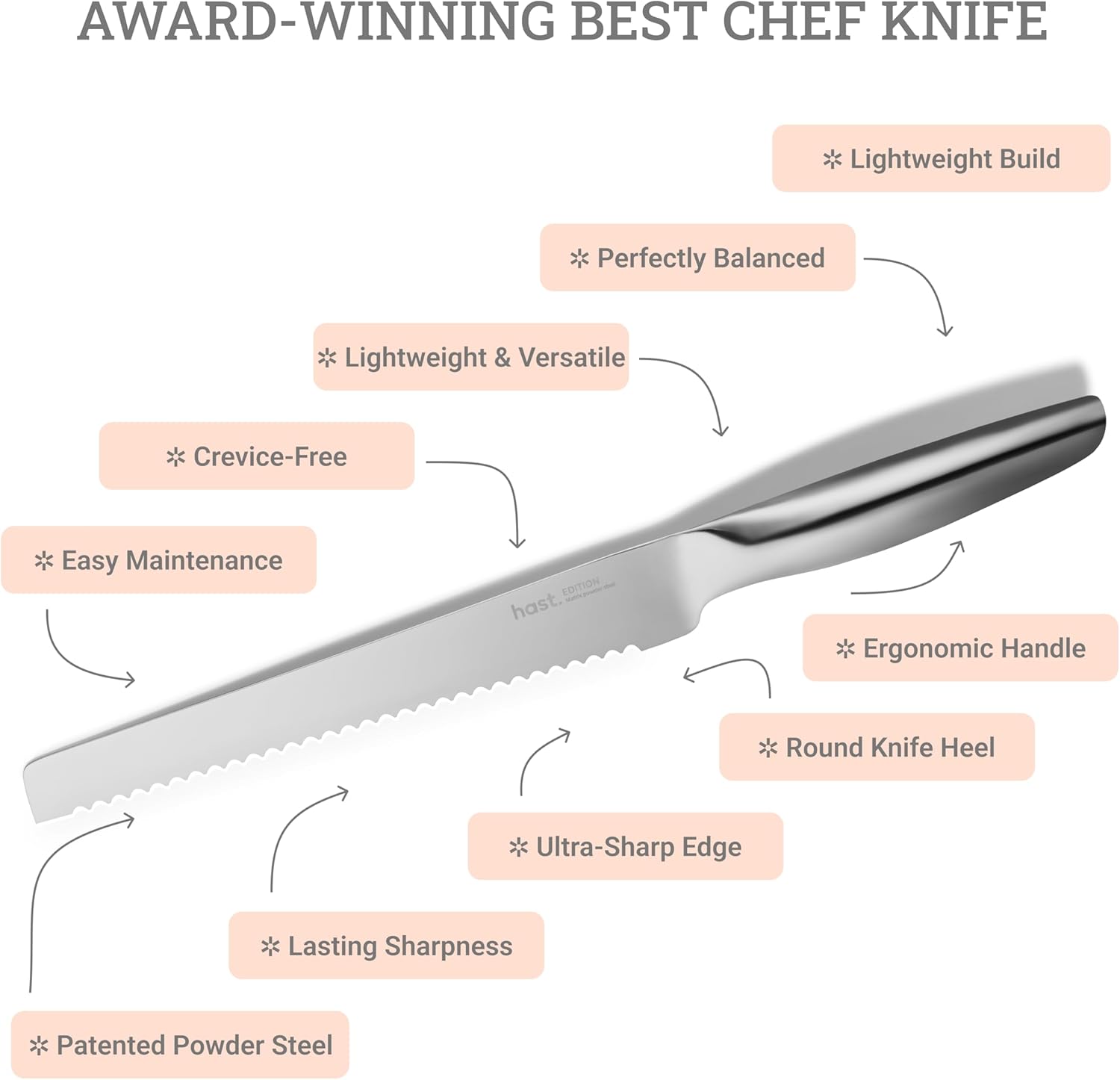HAST Edition 8-Inch Serrated Bread Knife, Ultra-Sharp Professional Bread Slicing Knife, Advanced Powder Steel, Lightweight, Comfortable Ergonomic & Award-Winning Design (Matte Silver)