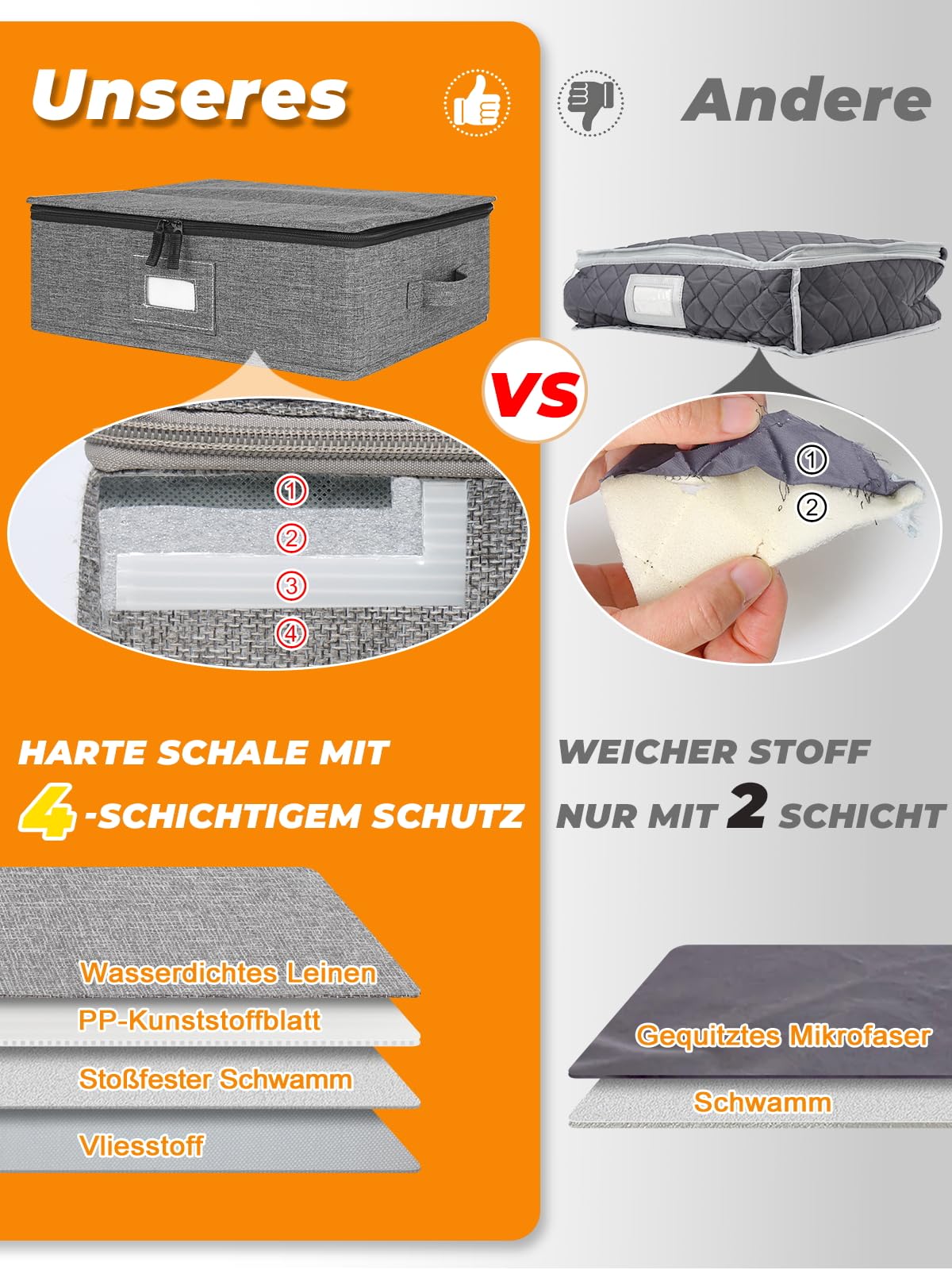 VERONLY Lot de 2 porte-tasses à café avec partition, rangement avec couvercle et poignées, boîte de rangement pliable pour 24 tasses à café, mug, tasses, empilables