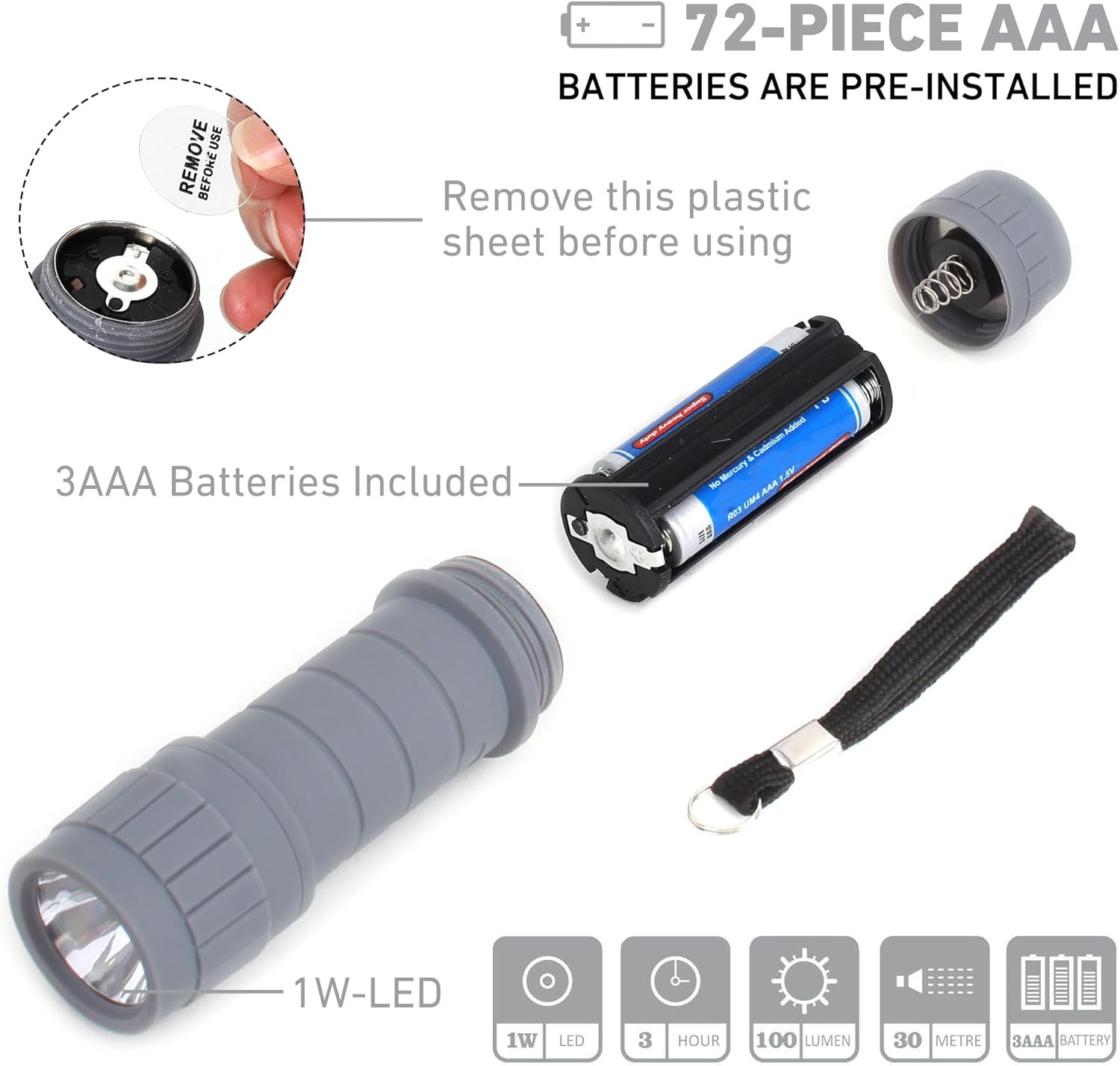 24-Pack Small Flashlights Set, Super Bright 100 Lumen LED Flashlight Pack with 72-Piece AAA Batteries Included, Mini Flashlight, Outdoor Flashlight for Camping, Hiking, Emergency