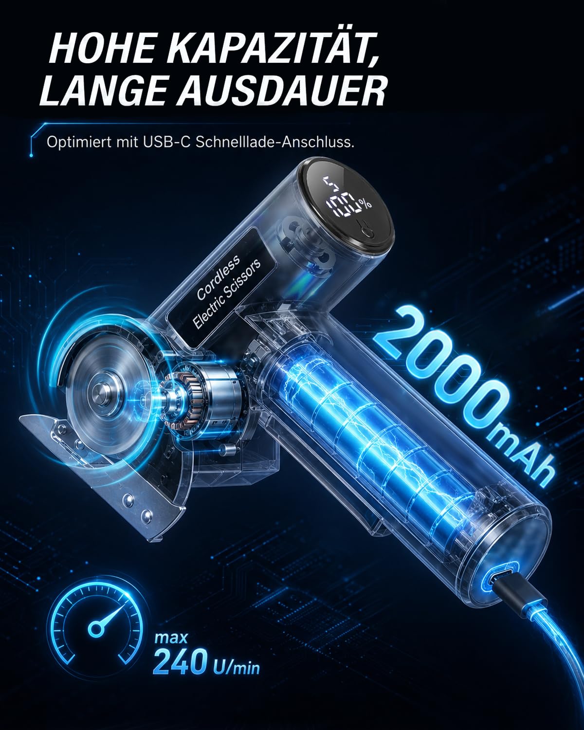 Hoofun Elektrischer Kartonschneider, 5 Geschwindigkeitsstufen 240RMP, 4V 2000mAh Akku Elektrische Schere für Karton, Teppich, Leder, PVC, Stoff Kabellose Akkuschere mit LED-Anzeige