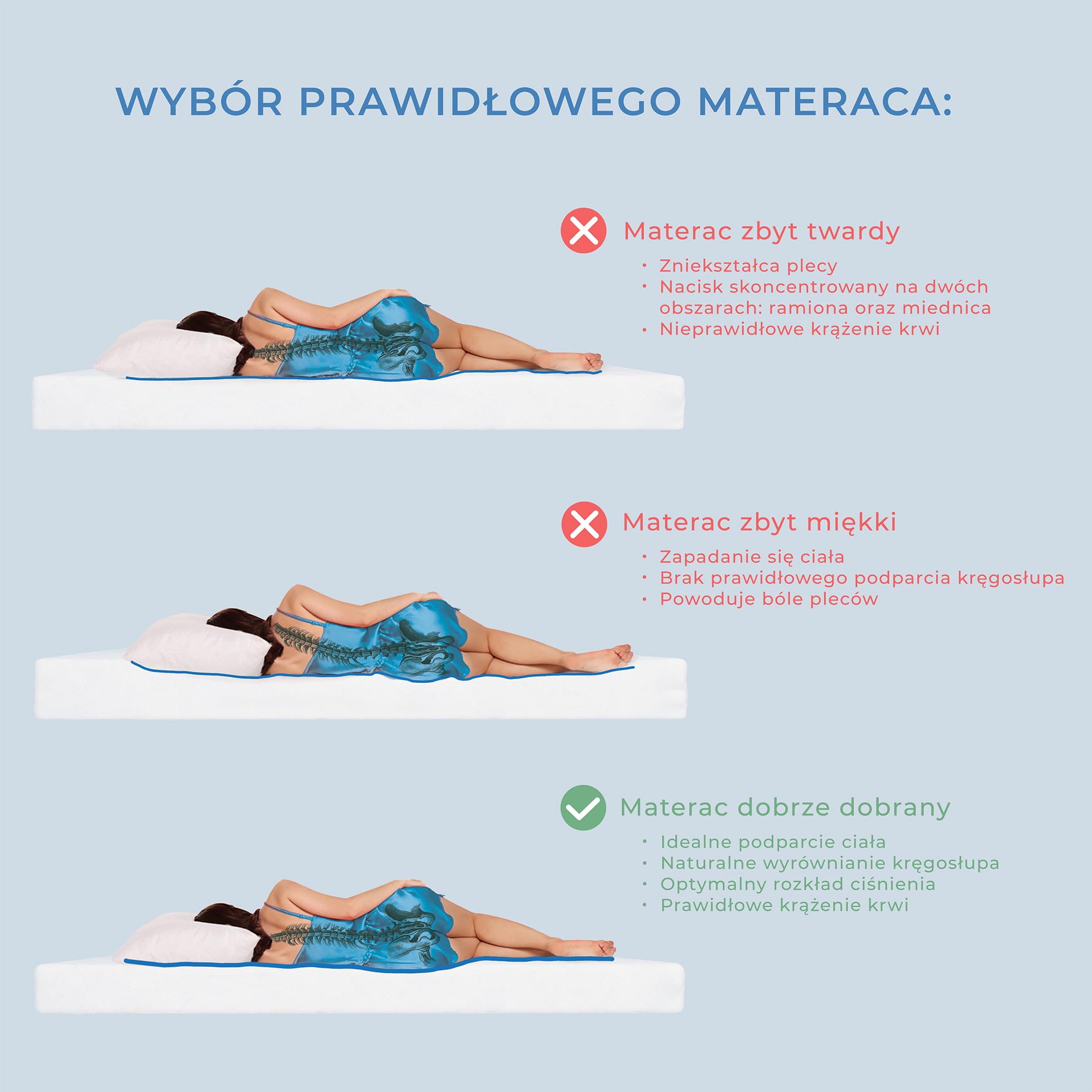 Materac nawierzchniowy 90x200 VISCO 4 nakładka na materac topper miękki 24h