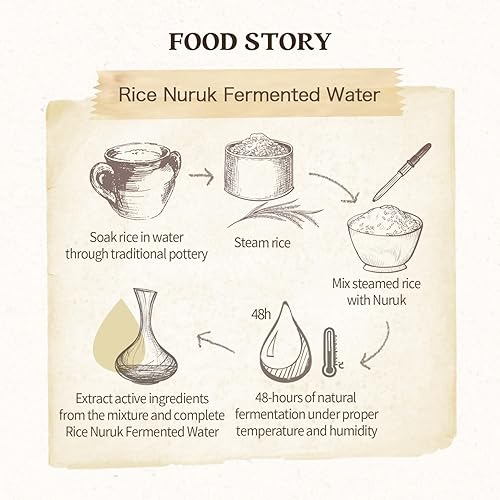 Miniatura 6 de SKINFOOD Espuma de limpieza diaria de arroz, 5.1 fl oz, limpieza delicada, fina y suave iluminadora con ingredientes de arroz blanco fermentado,