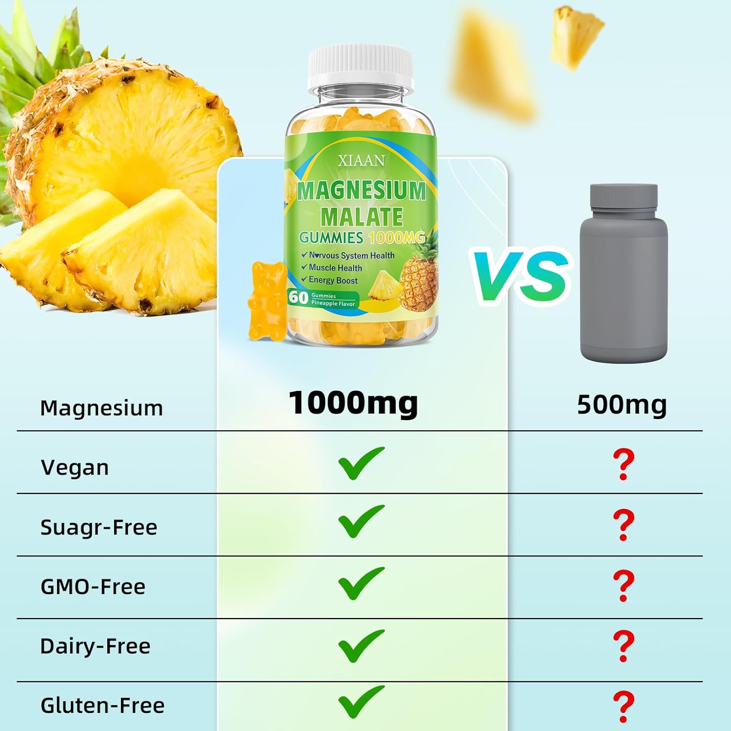 Magnesium Malate Gummies 1000mg, Chewable Magnesium Malate Supplements with CoQ10, L-Theanine & Vitamin B6 for Energy Boost & Muscle Health, Sugar-Free/Vegan, Pineapple Flavor 120 Count