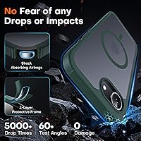 Vista 276 de TOCOL Funda magnética para iPhone 15 Pro Max, protección completa mejorada de la cámara, compatible con Magsafe, protección contra caídas, funda