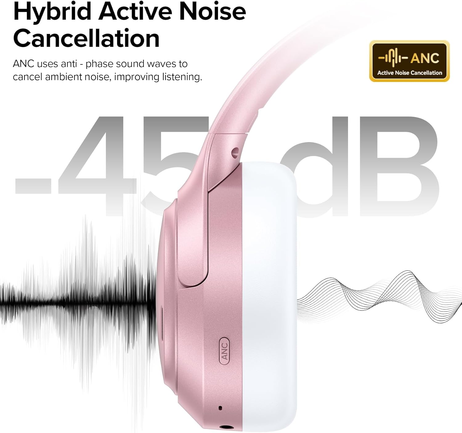 Hybrid Active Noise Cancelling Bluetooth 6.0 Headphones 120H Playtime 6 ENC Clear Call Mic, Over Ear Headphones Wireless with Hi-Res Audio Comfort Earcup Low Latency ANC Headphone for Travel Workout