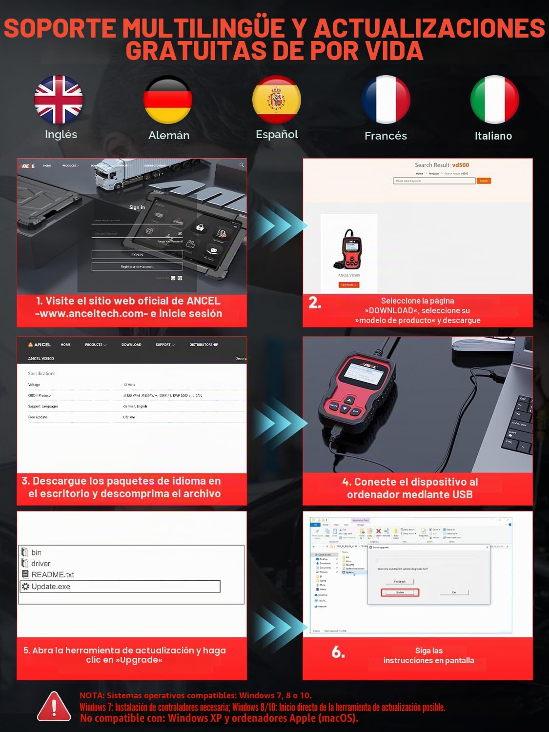 Herramienta de Diagnóstico de Coche Ancel Compatible con Vehículos Volkswagen VW Audi Skoda Seat, Escáner OBD2 con Adaptación del Acelerador, Servicio de Aceite, EPB, Reinicio de Pastillas de Freno