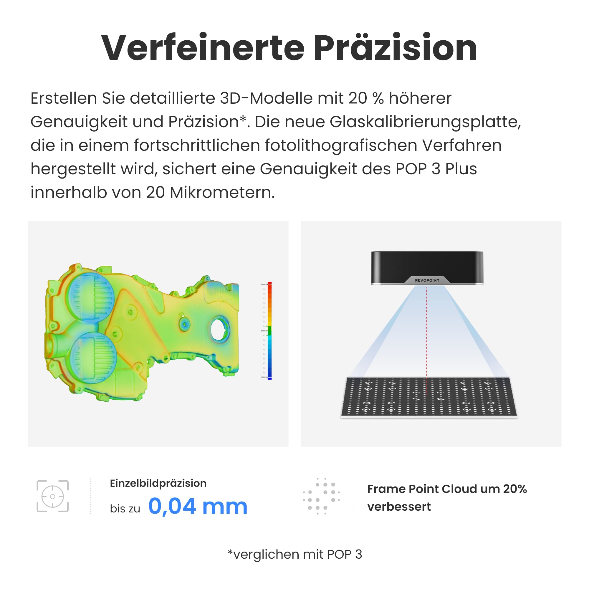 Revopoint POP 3 Plus 3D-Scanner für 3D-Druck, Handscanner mit 0,04mm hoher Präzision, Vollfarbscan für Mittlere Objekte, Quicksurface 30-Tage Testversion, Kompatibel mit Android/iOS/Win/macOS, Premium